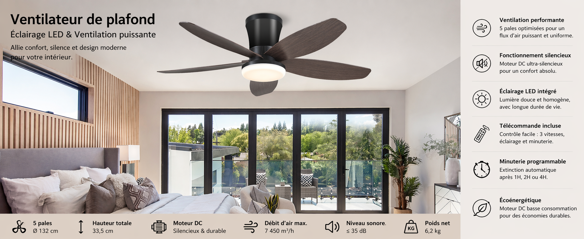 Installation facile et utilisation dans plusieurs espaces