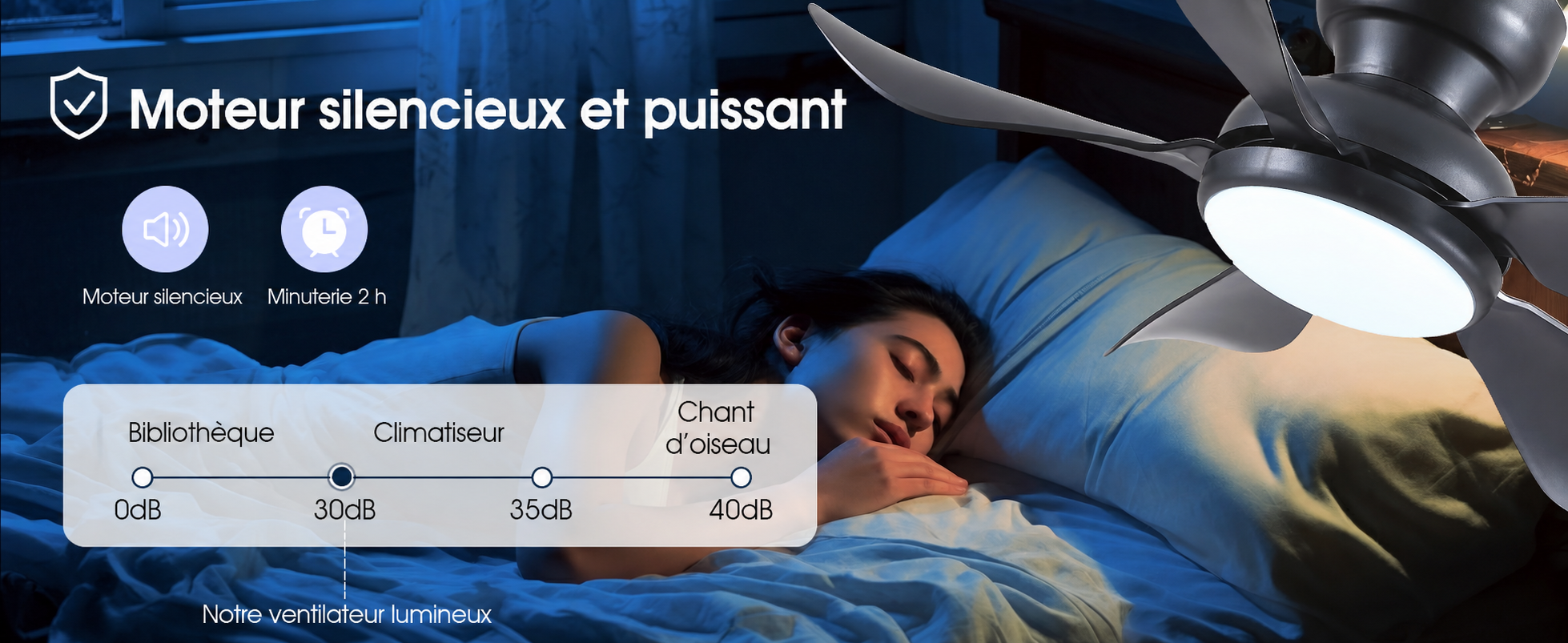 Kviflon ventilateur de plafond LED noir 91 cm, 6 vitesses, 3 CCT — visuel produit en français