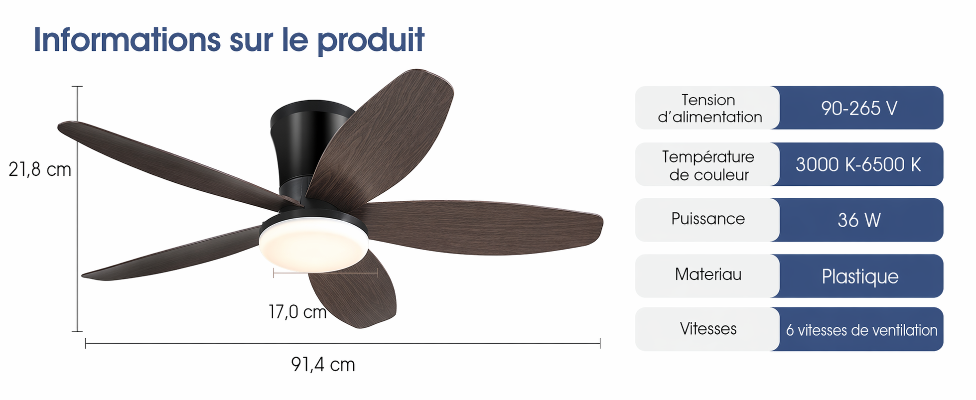 Dimensions et informations du ventilateur de plafond Kviflon