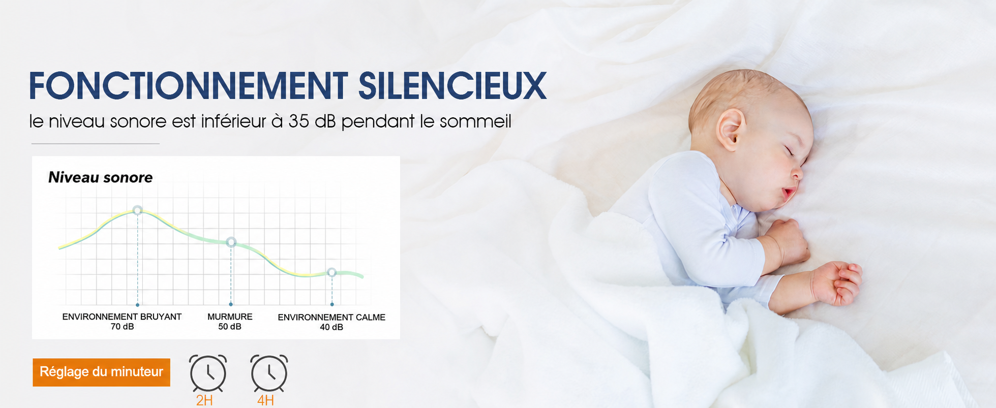 Kviflon ventilateur de plafond LED noir 107 cm, moteur DC, 6 vitesses — visuel produit en français