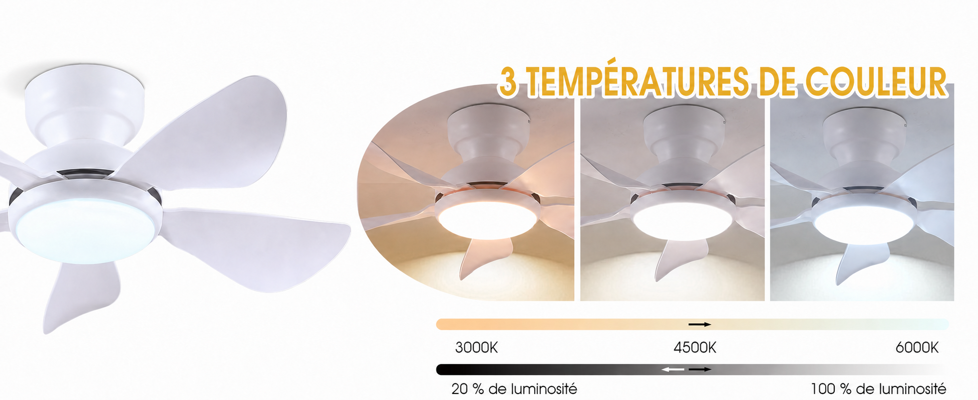Kviflon ventilateur de plafond LED blanc 91 cm, 6 vitesses, 3 températures de couleur - visuel produit en français