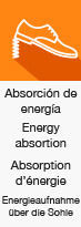 abosorcion-de-energia.jpg