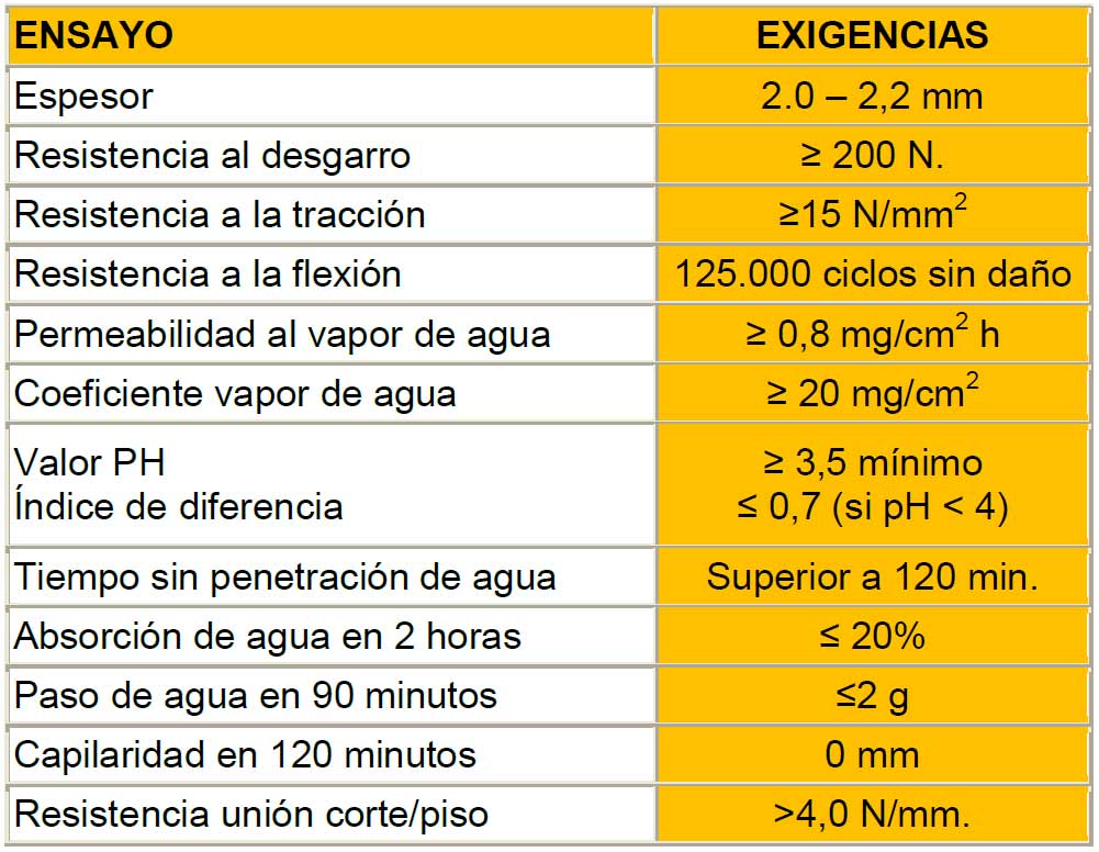 PIEL-FLOR-GRABADO-HIDROFUGADO.jpg