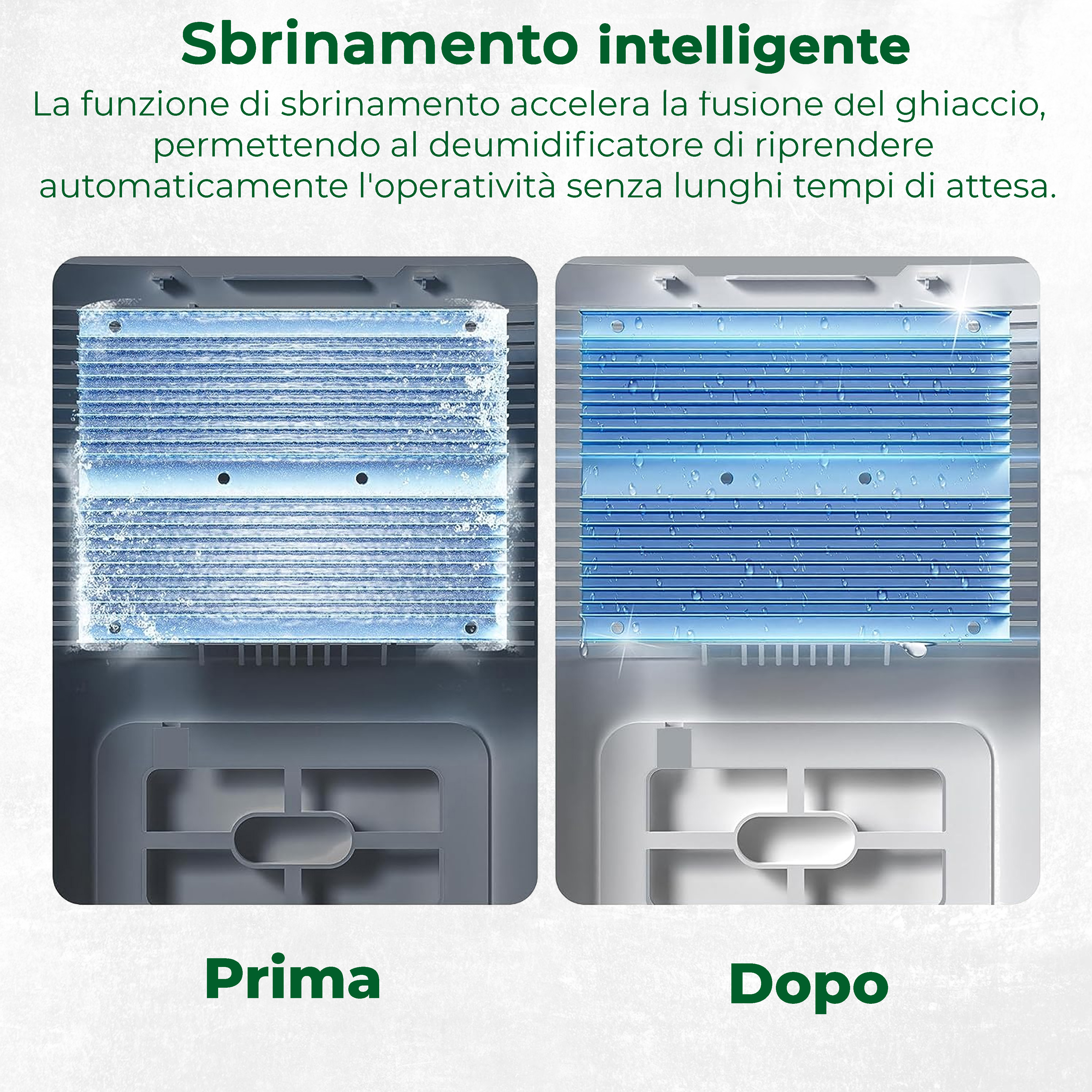Deumidificatore Portatile 1.3L Con Sbrinamento Automatico - Timer E Spegnimento Intelligente - Foto 8