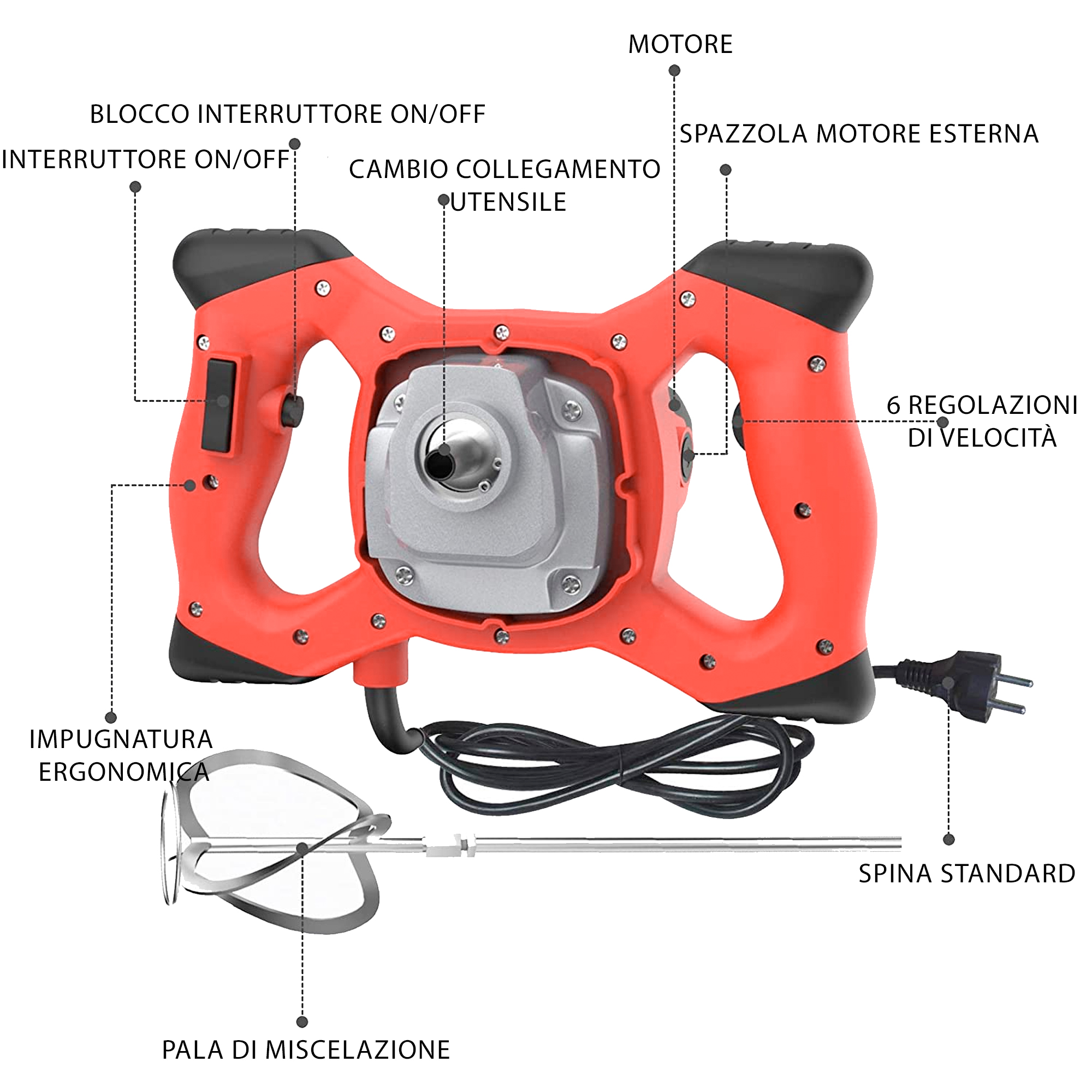 Miscelatore Cemento E Malta Da 2100 W Betoniera Elettrica Portatile Con 6 Velocità 0-930 Giri/Min Per Malta M14 Vernice Calcestruzzo Impastatore Con Cavo In Gomma Colore Arancione -Makitae Outlet AAHKMJXYDAFdJAOAIMEbOAch7w5JgkD56B5b mYl T9Isf4DCJN 5REyQjePMyCh luu0LPx1CwyB13gljfhsMAwqIz19Zdo YpAIps9MrBDK3 S 3Oo667H9d1p7UrqPO4=