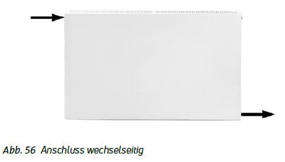 Erläuterung Anschlussvariante Anschluss wechselseitig Purmo Heizkörper