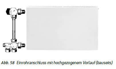 Erläuterung Anschlussvariante 1-Rohr-Anschluss Purmo Heizkörper