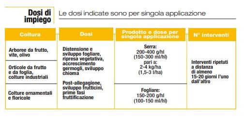 page-dosaggio.jpg?1594370661