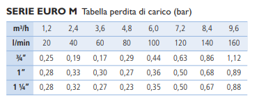 large-euro_m.png?1582208862