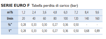 large-euro_f.png?1582208854