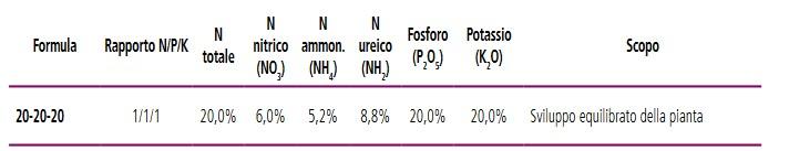 large-formulazione.jpg?1588157019