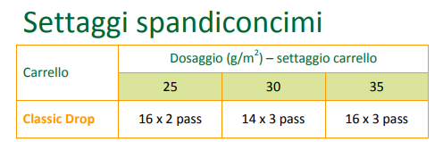 large-settaggi_rapid.png?1580375032