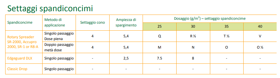 large-settaggi_semina.png?1580377604