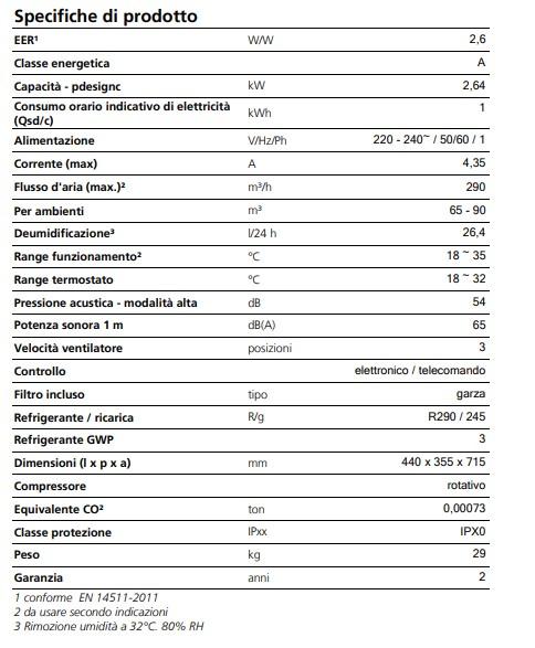 large-qlima_condizionatore.jpg?1592402669