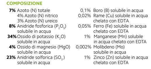 large-basfoliar_fruit_composizione.jpg?1591870873