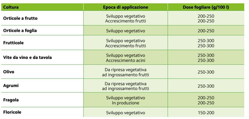 large-dosi_basfoliar.jpg?1591864875