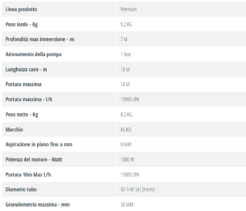 list-Immagine_2021-07-12_163628.png?1626101113