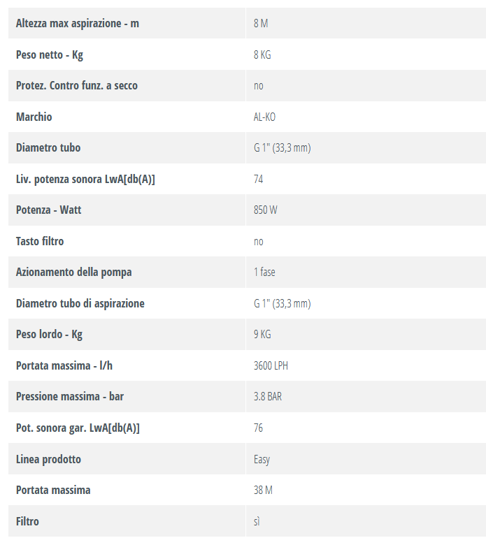 large-Immagine_2021-07-12_164140.png?1626101130
