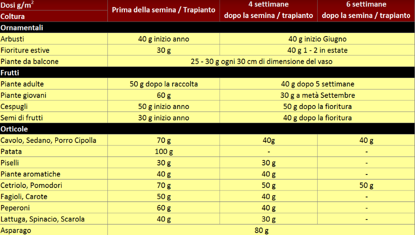 large-Annotazione_2019-12-23_172945.png?1577119509