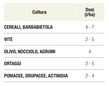 large-dosi_sulfur_top.png?1580890923
