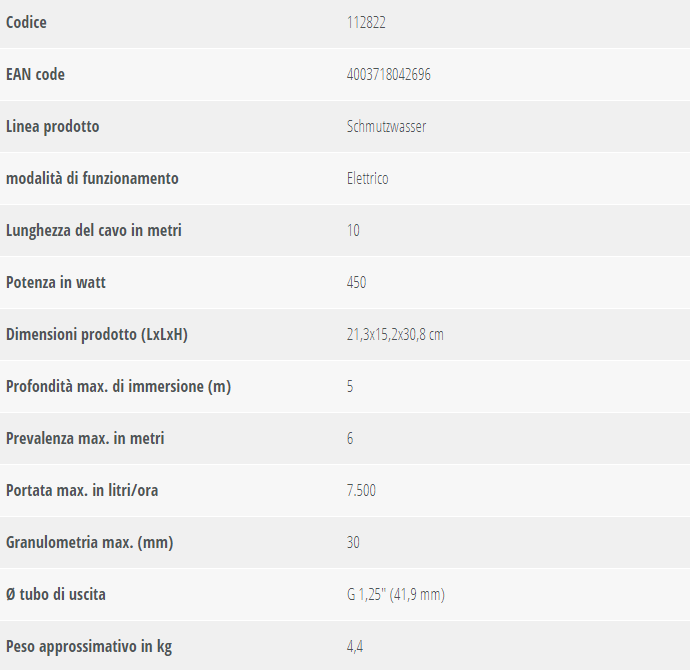 large-drain_7500.png?1581928046
