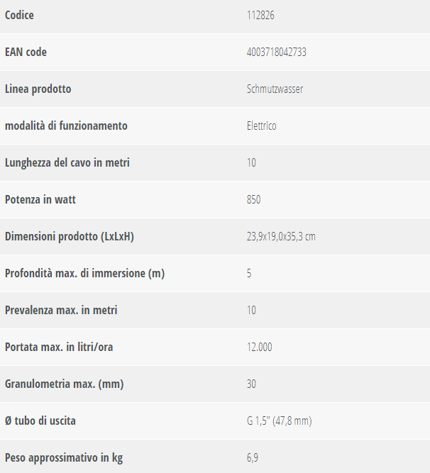 large-drain_1200.png?1581930527