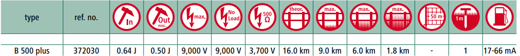 large-B500.png?1581087545