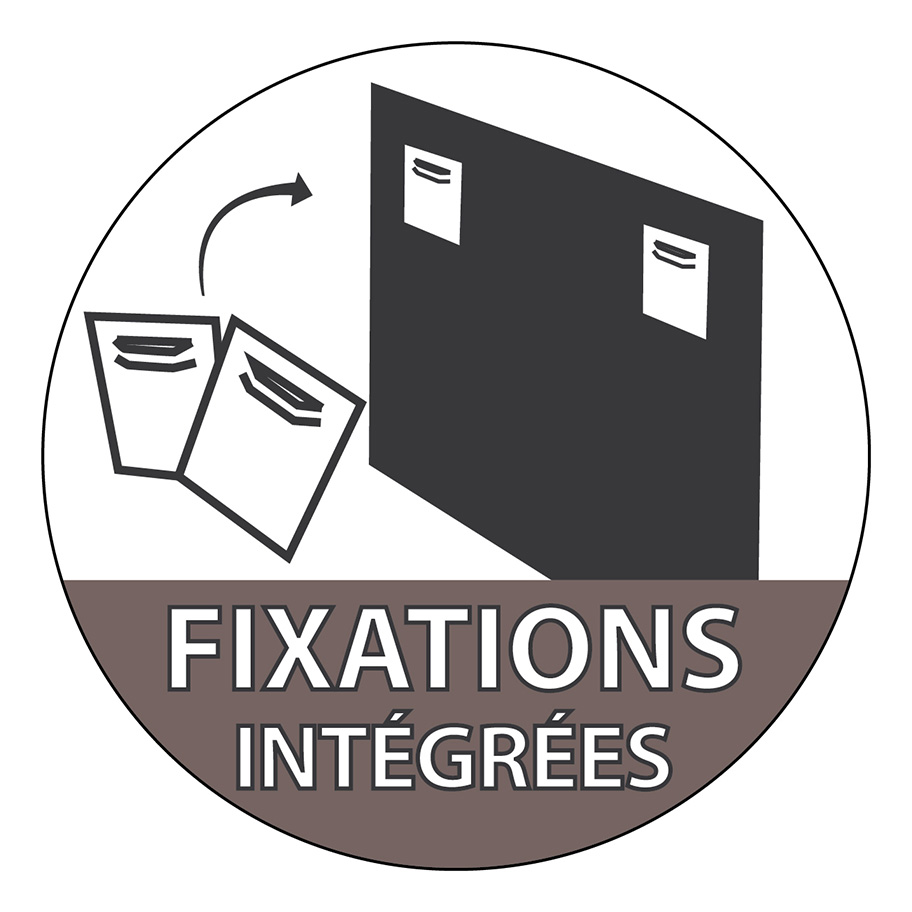 fixation
