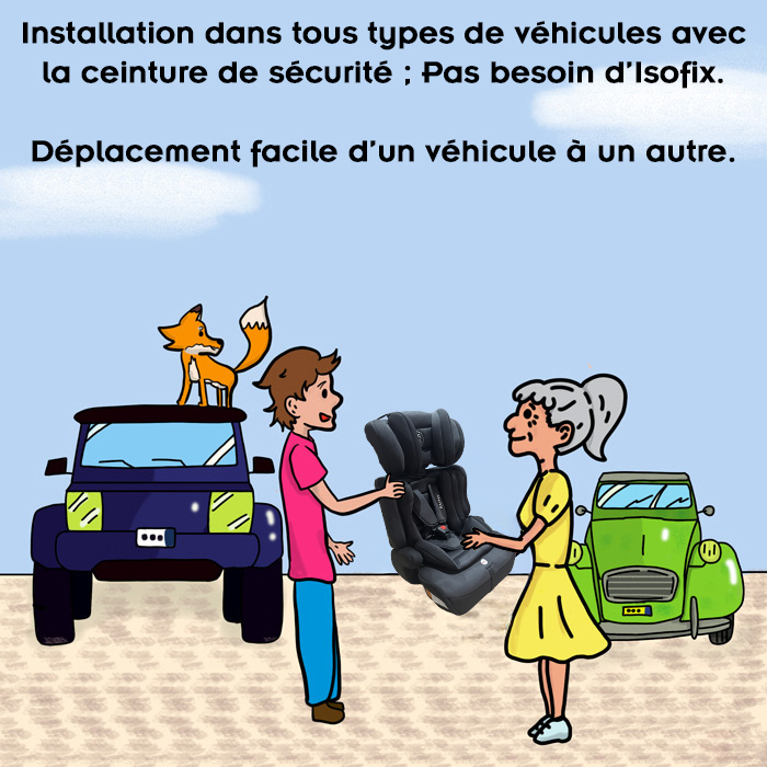 Installation facile