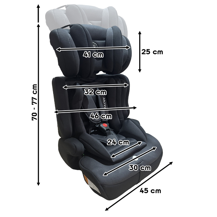 dimensions
