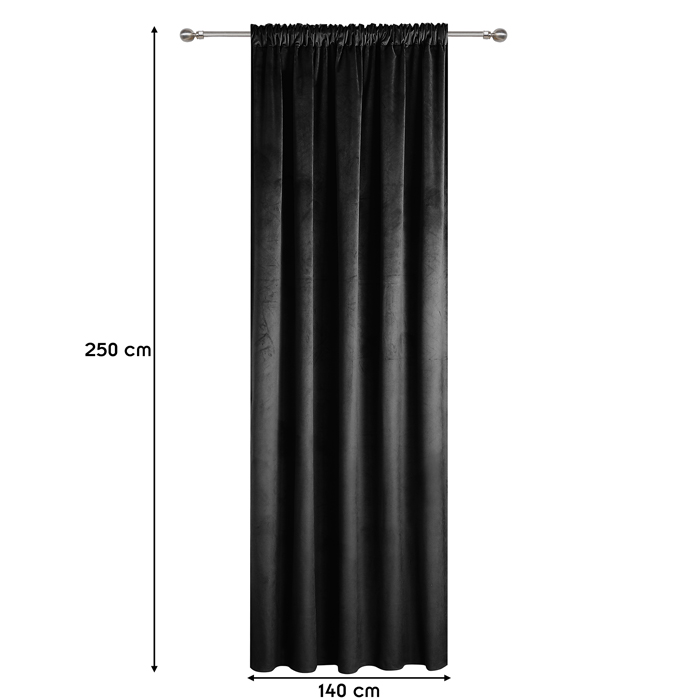 Dimensions du rideau