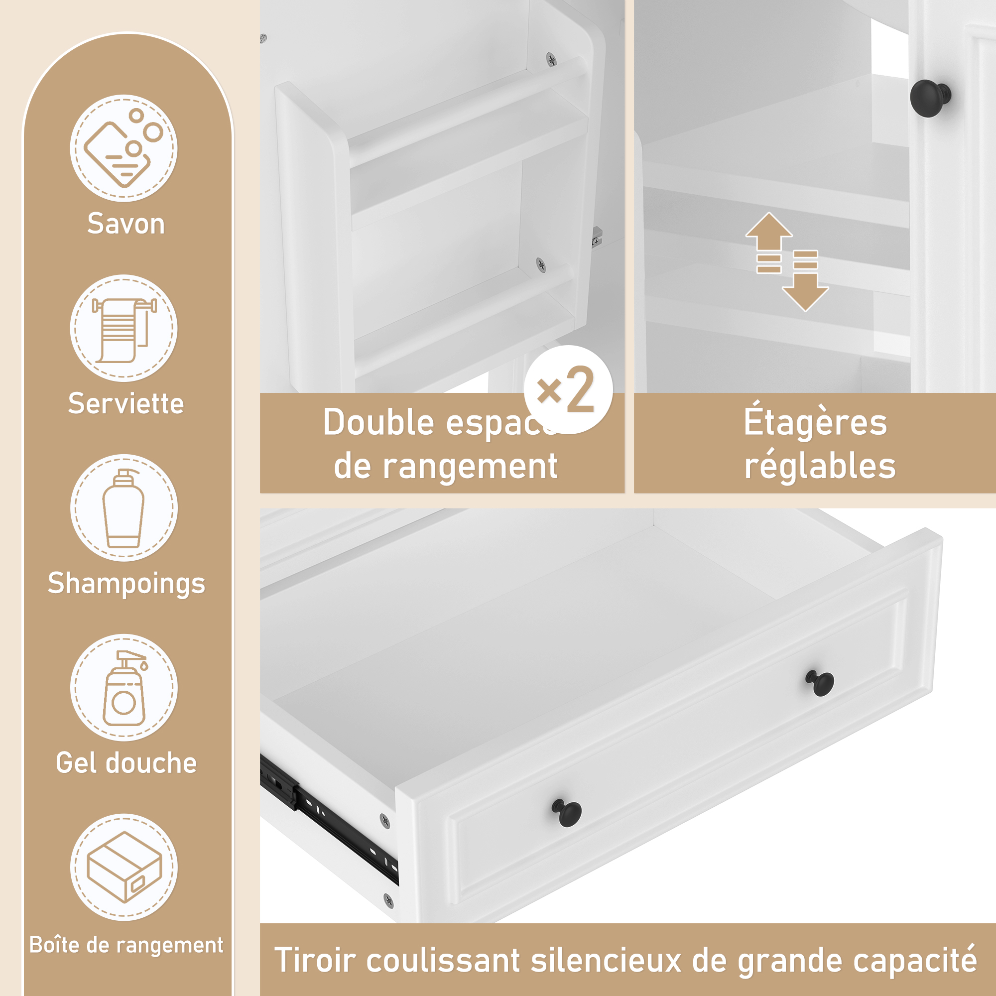 Détail du meuble vasque