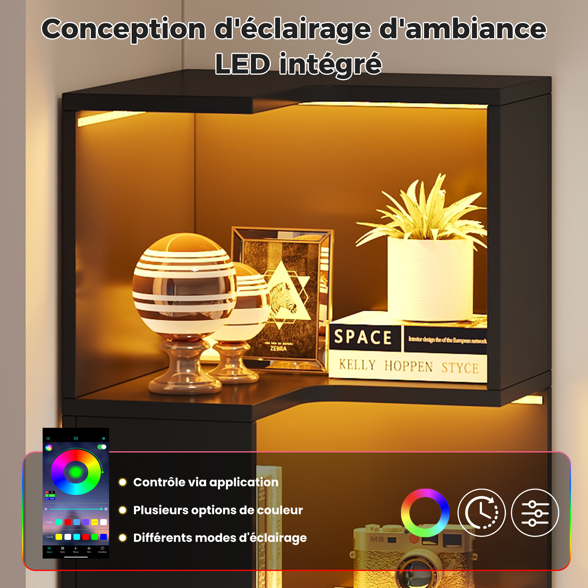 Présentation du étagère
