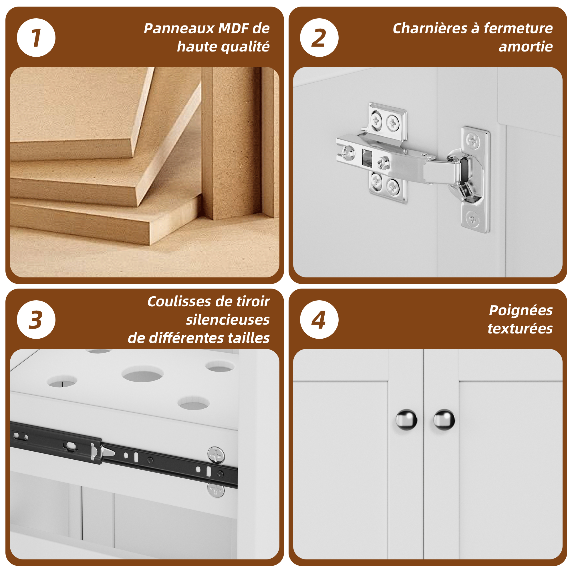 Présentation du meuble vasque