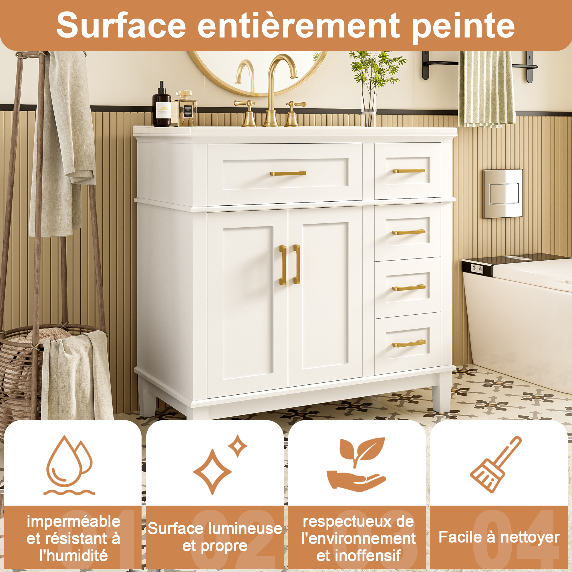 Détail du meuble vasque