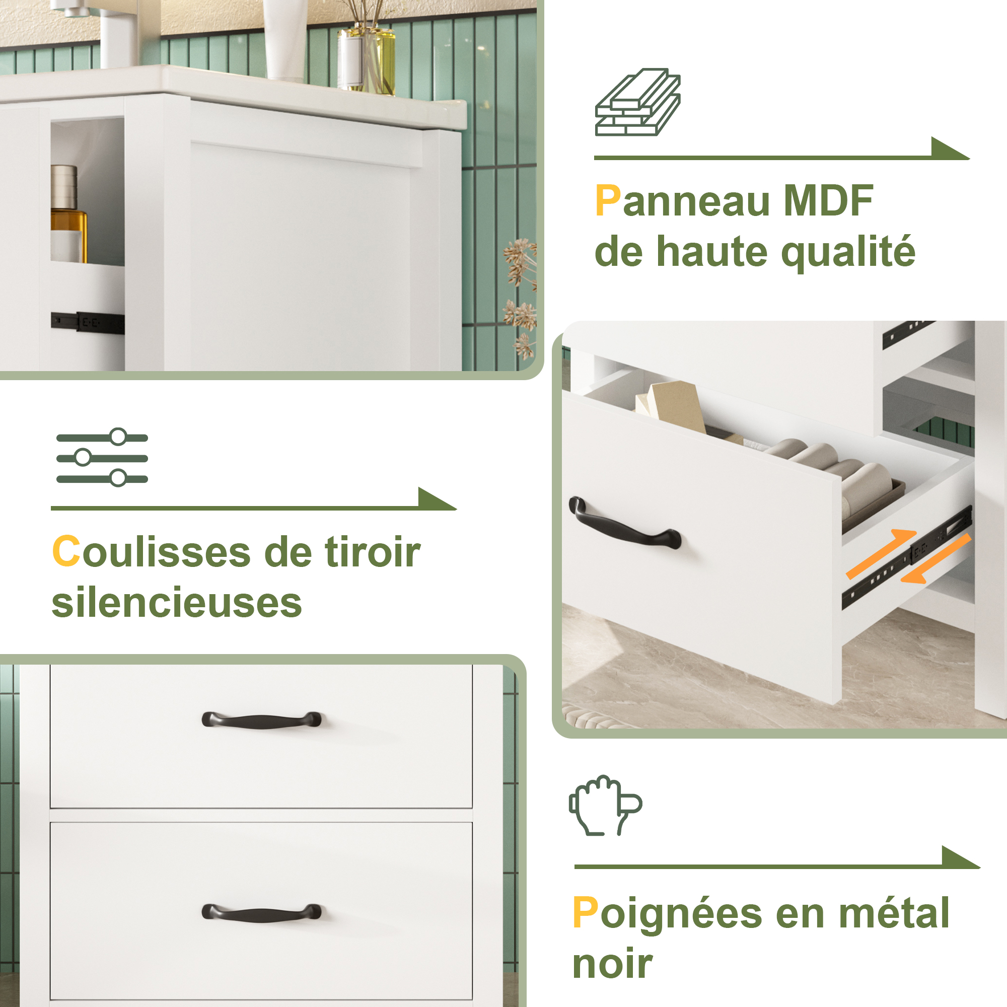 Présentation du meuble vasque