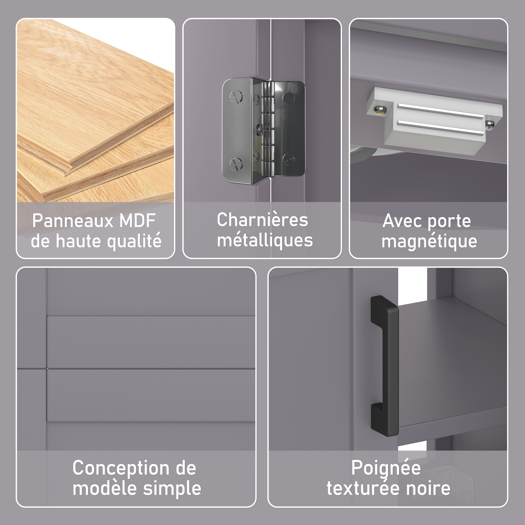 Détail du meuble vasque