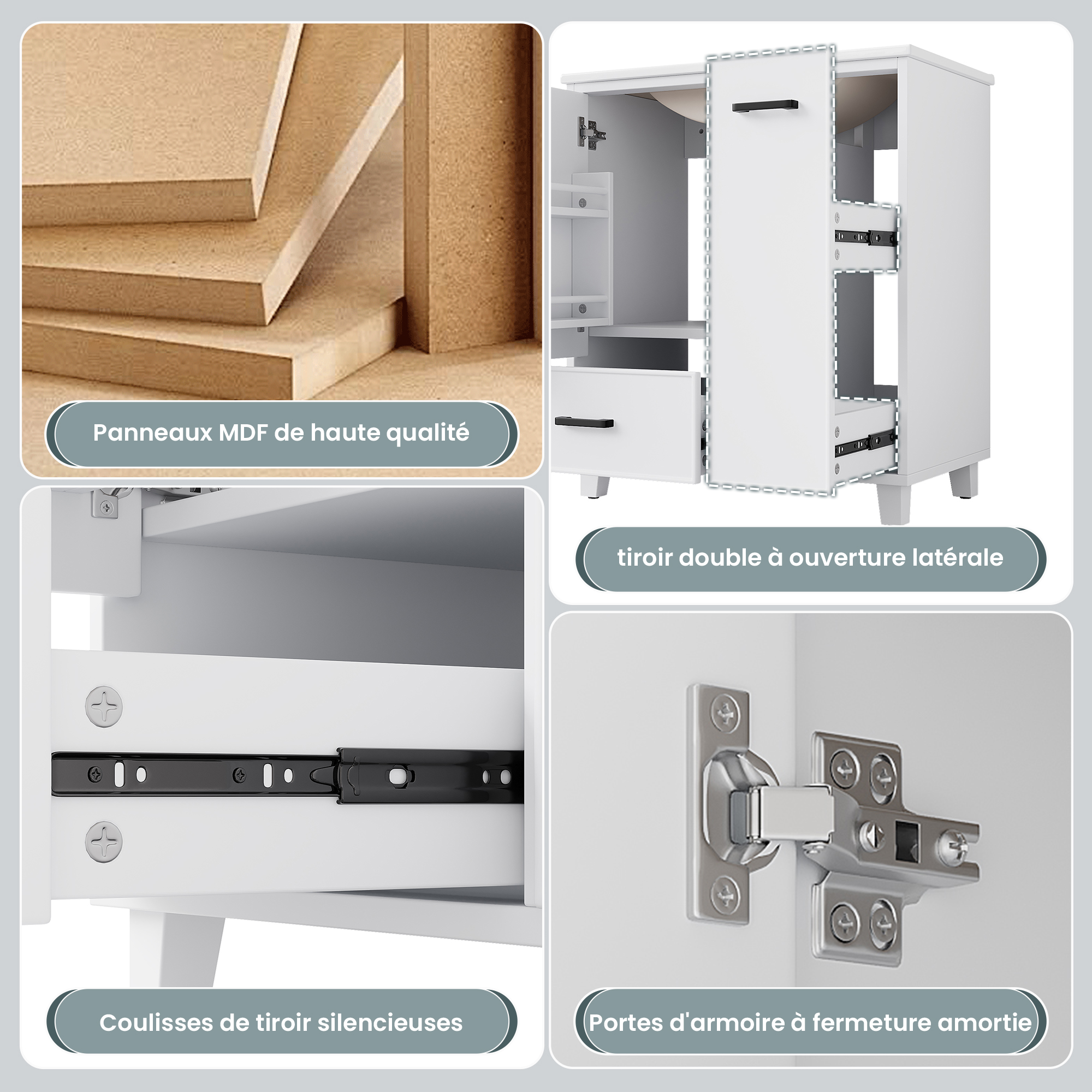 Présentation du meuble vasque
