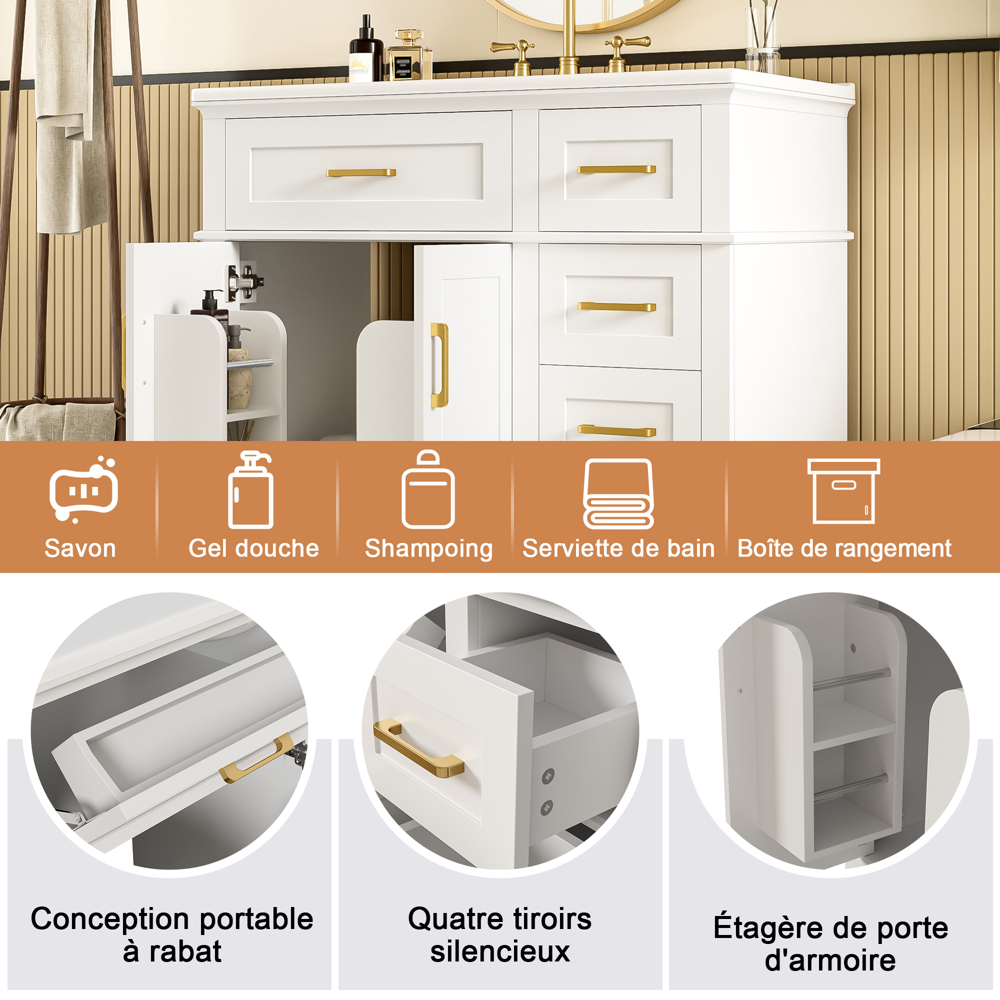 Détail du meuble vasque