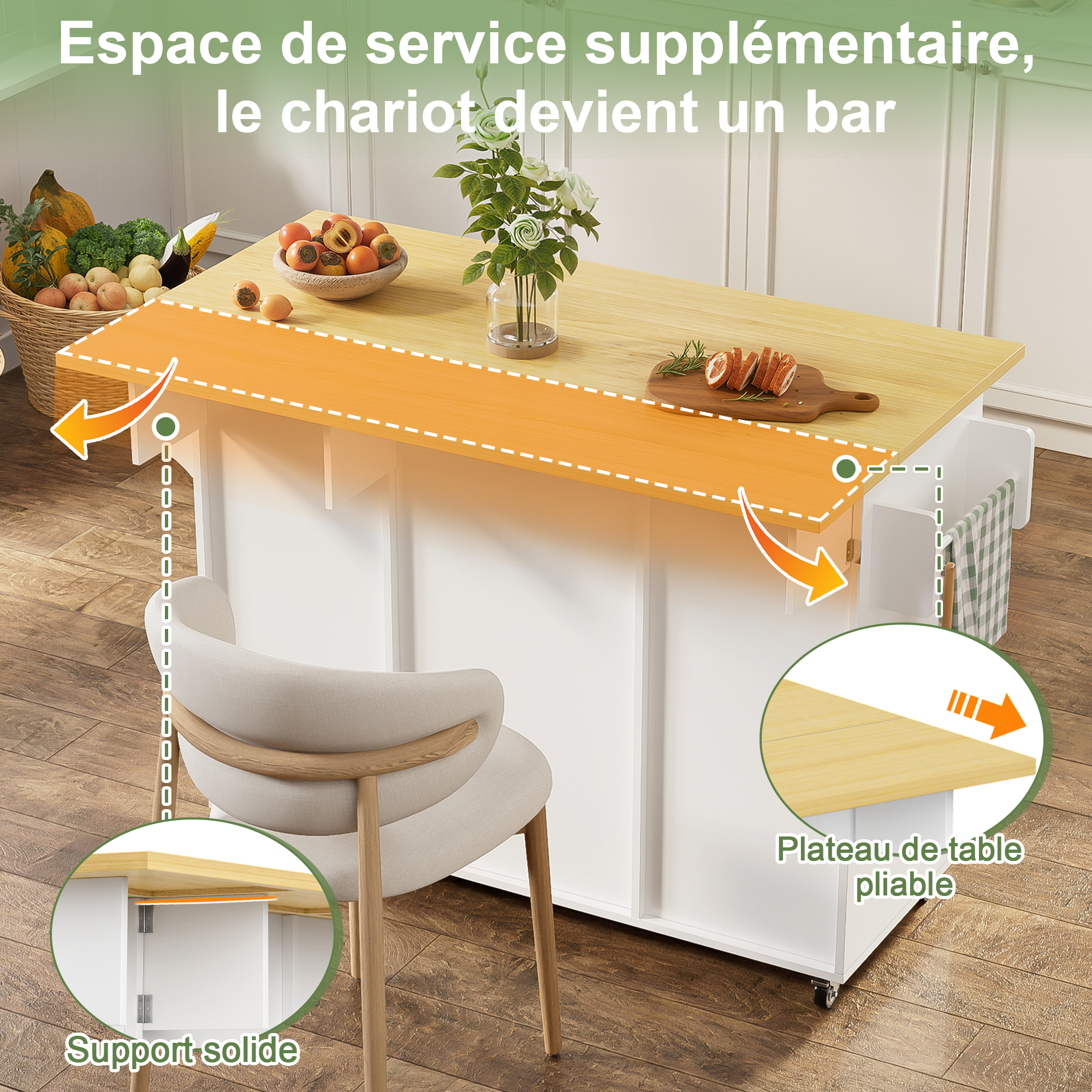Présentation du îlot de cuisine