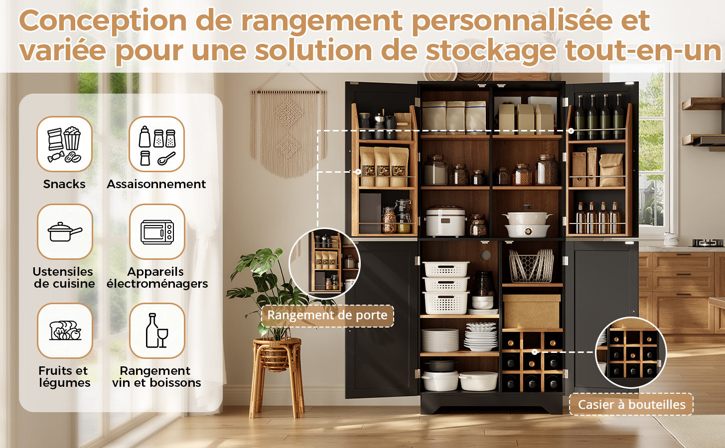Présentation du buffet
