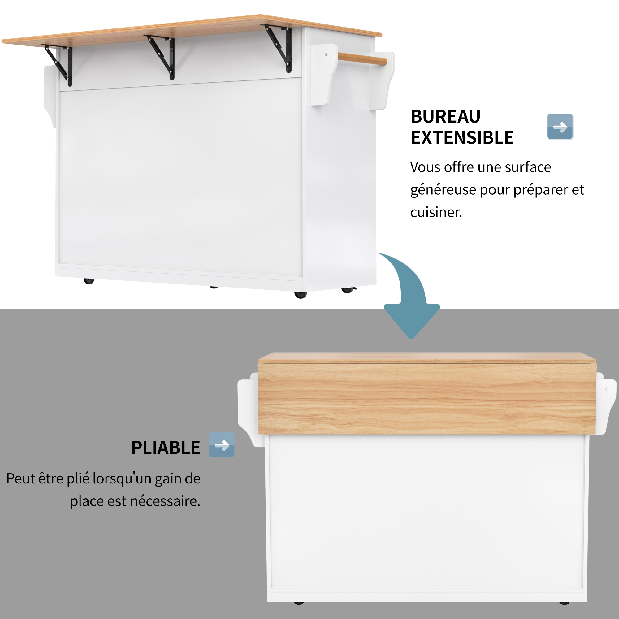 Détail du îlot ou desserte de cuisine