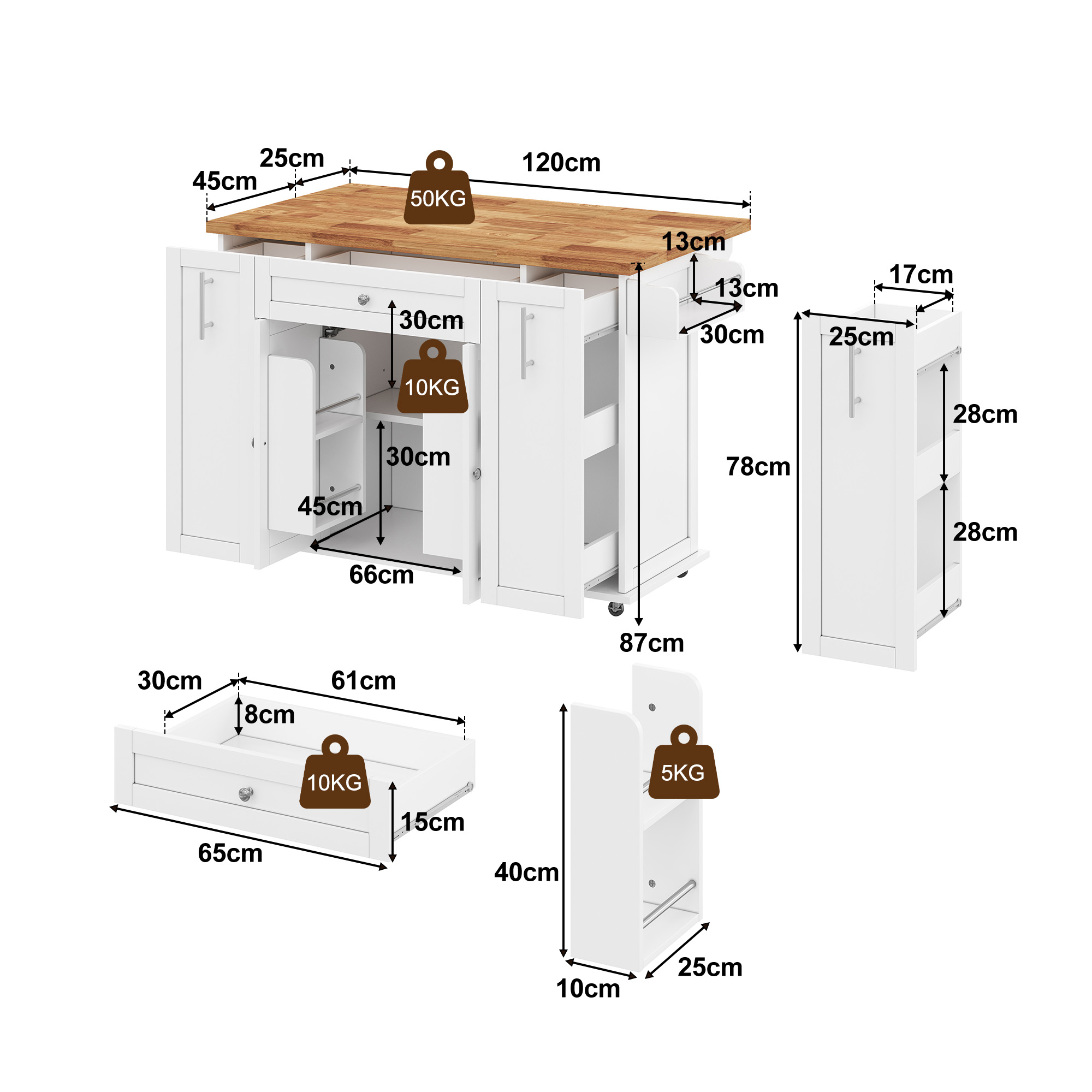 Dimensions du îlot de cuisine