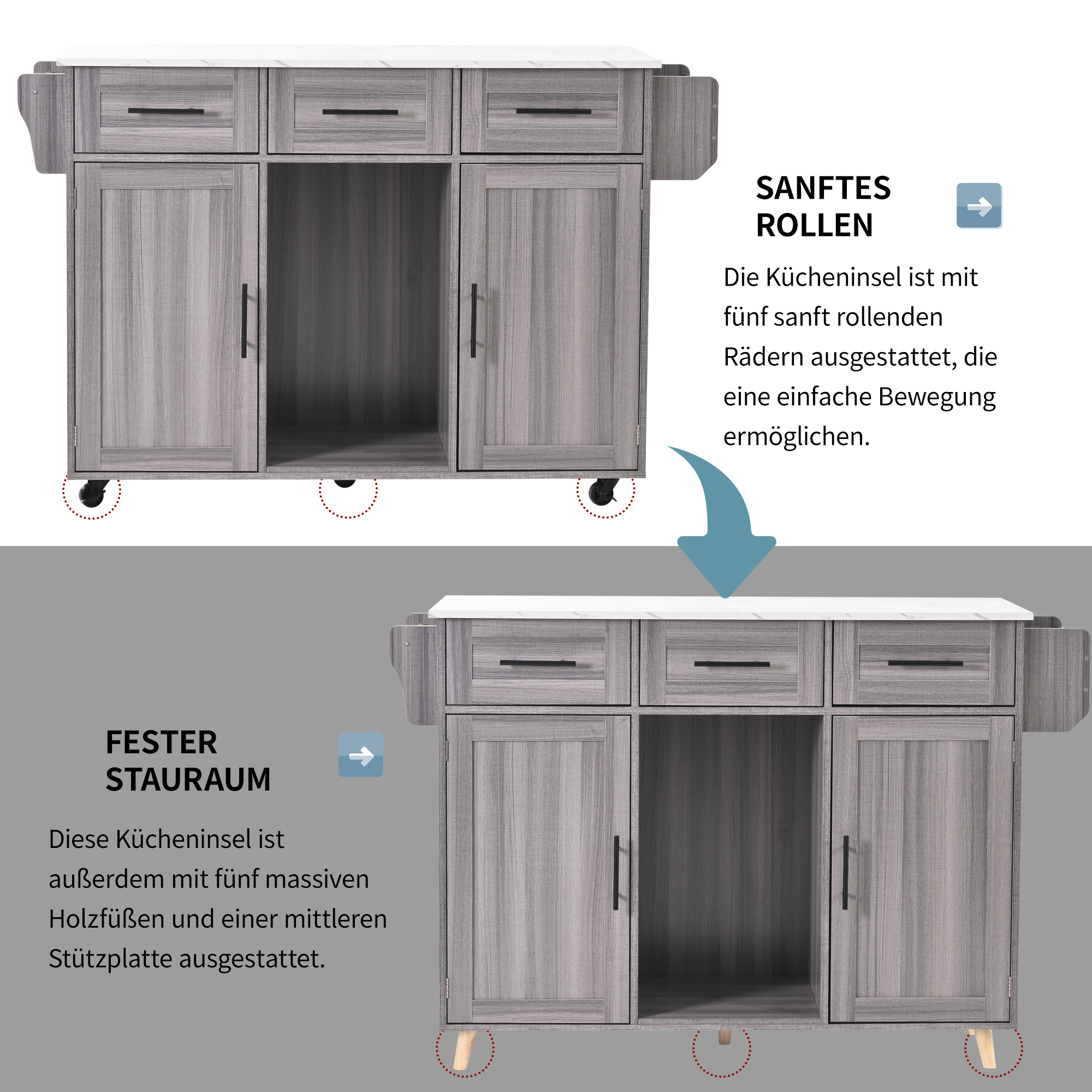 Présentation du îlot ou desserte de cuisine