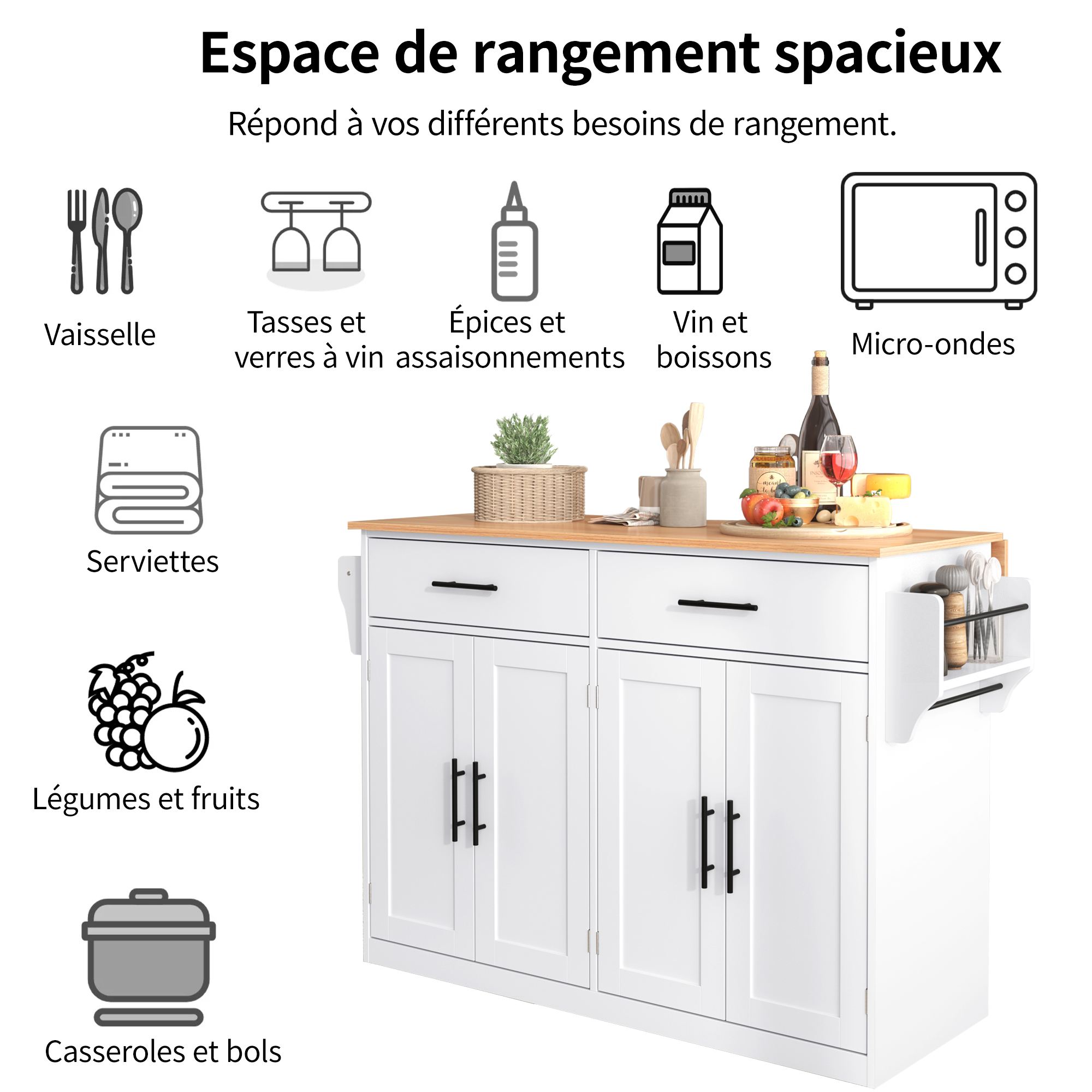 Détail du îlot ou desserte de cuisine