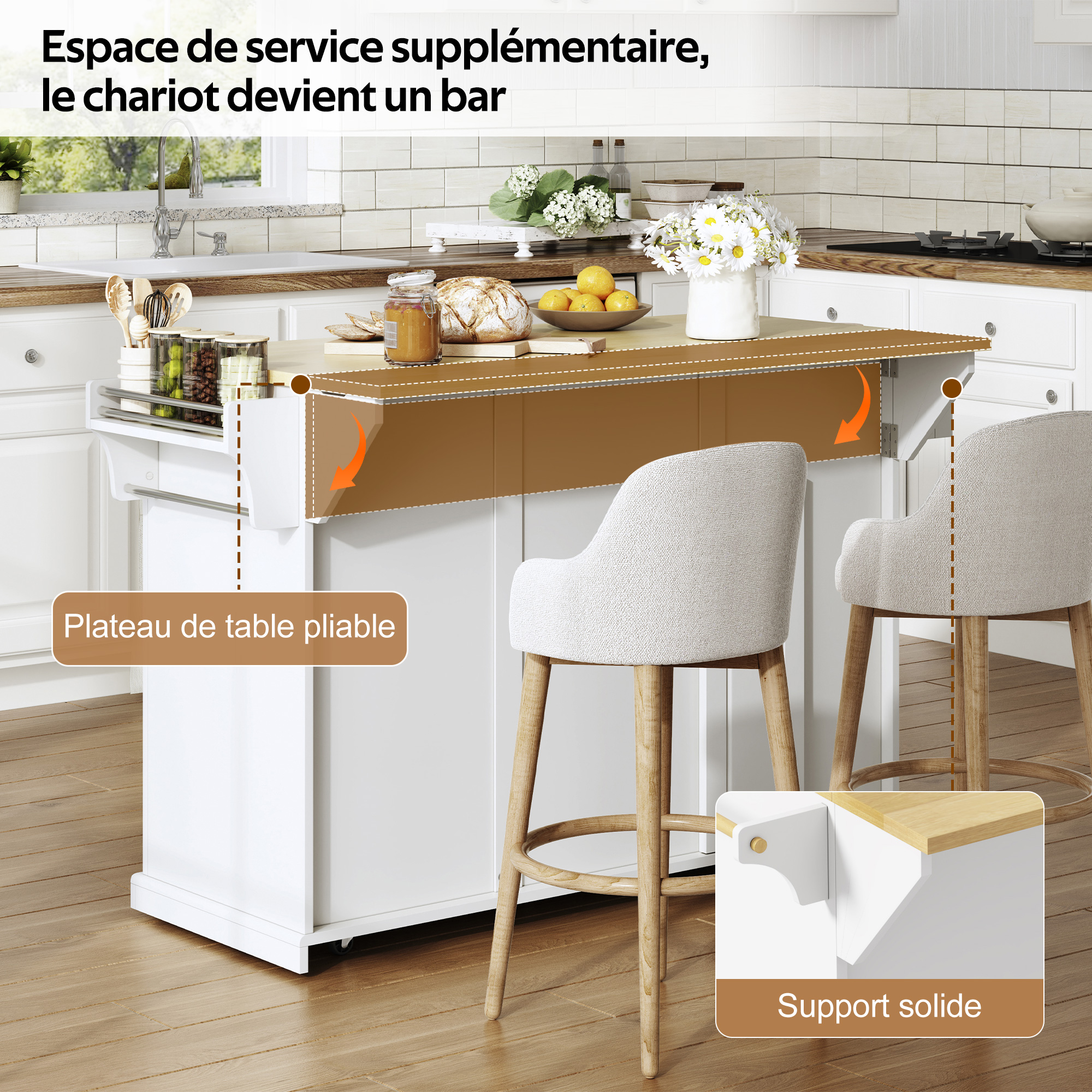 Présentation du îlot de cuisine