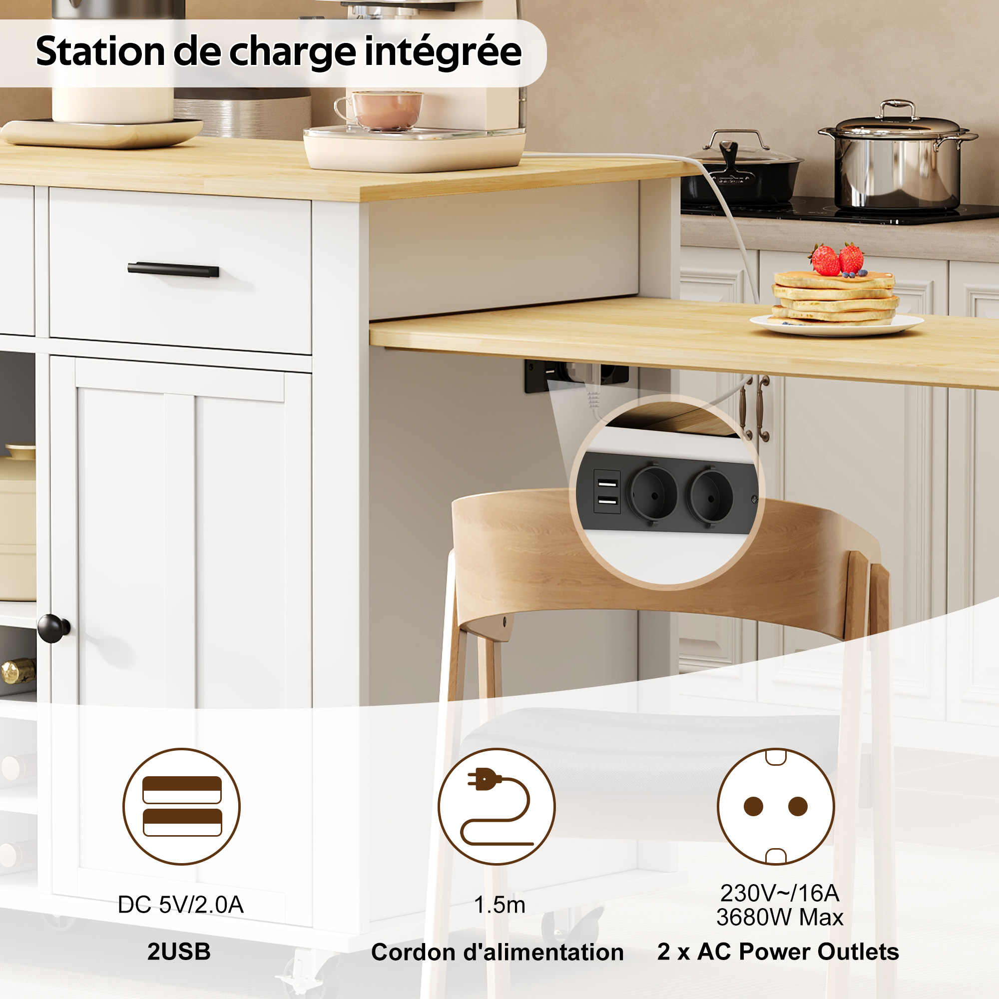 Détail du îlot de cuisine