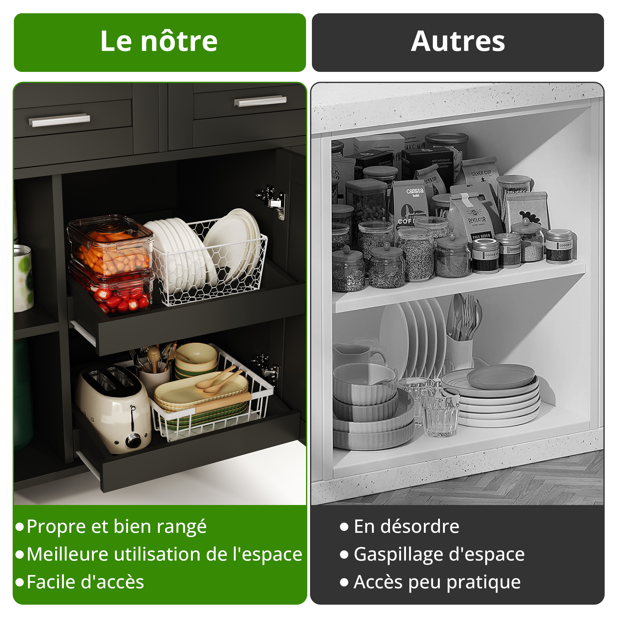 Présentation du buffet