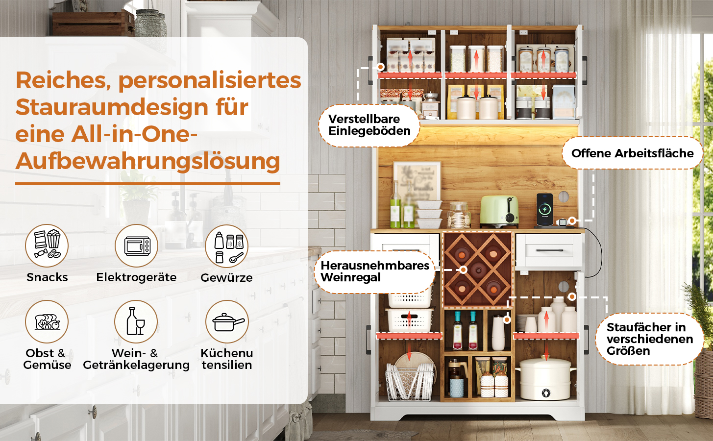 Présentation du vitrine