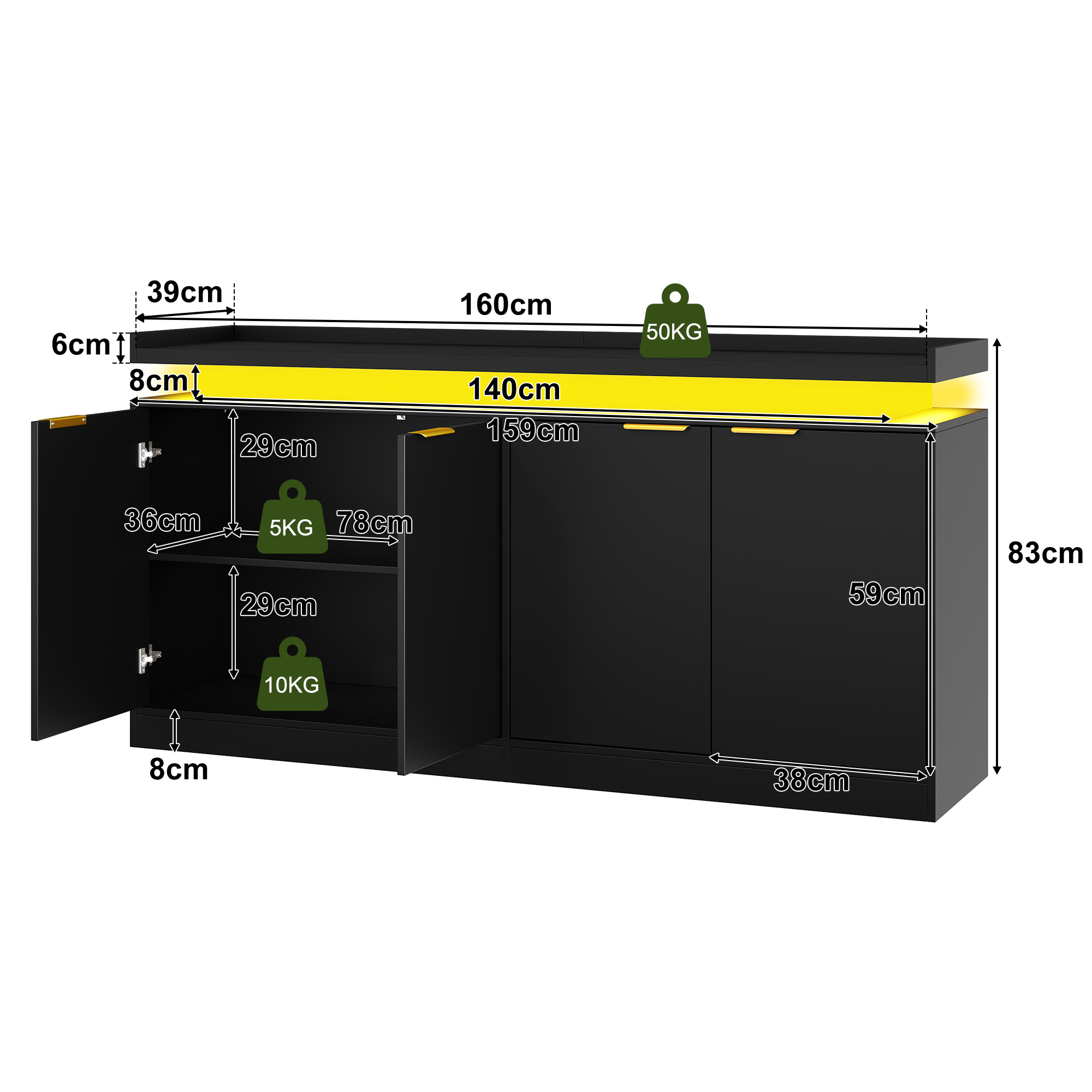 Dimensions du buffet